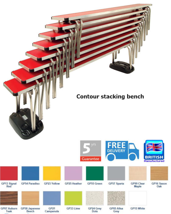 Gopak contour