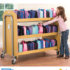 Lunch box trolley