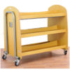 Lunch box trolley