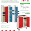 Media Lockers