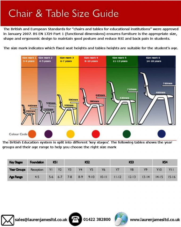 Table & chair size guide Lauren James Office Interiors Ltd