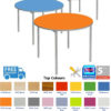 Enviro round tables