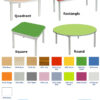 Enviro tables